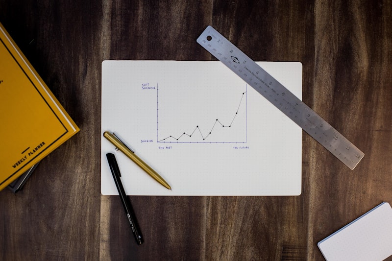 Financial chart and planner for bookkeeping services
