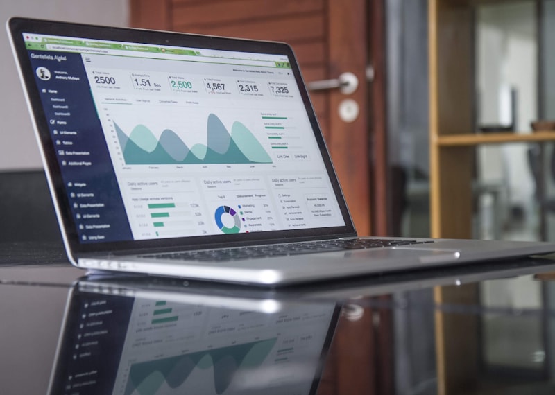 Financial dashboard and analytics for payroll processing